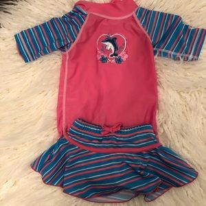 🛍 UV SKINZ Rash Guard Bathing Suit and Hat Set